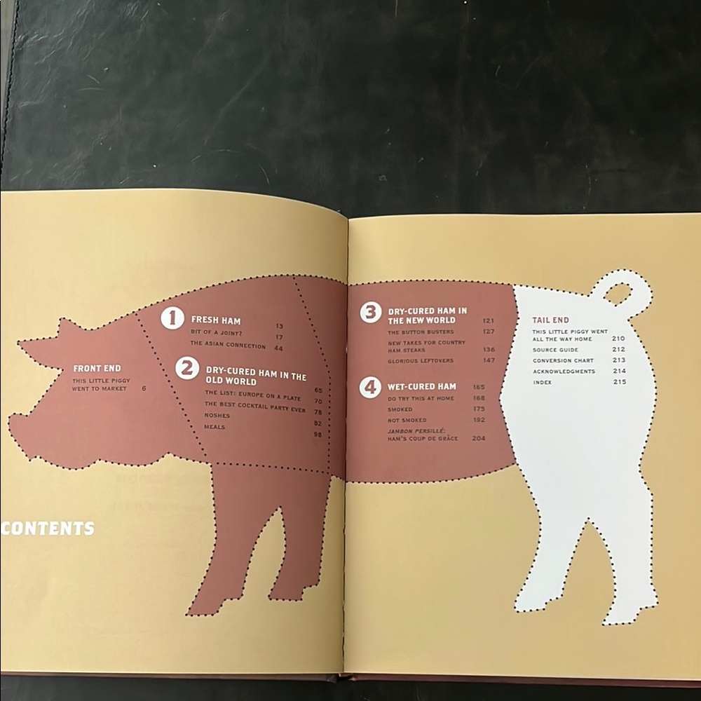An Obsession with Ham Cookbook - Picture 3 of 3